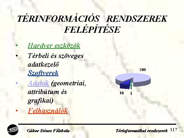 TÉRINFORMÁCIÓS RENDSZEREK FELÉPÍTÉSE • • Hardver eszközök Térbeli és szöveges adatkezelő Szoftverek Adatok (geometriai,