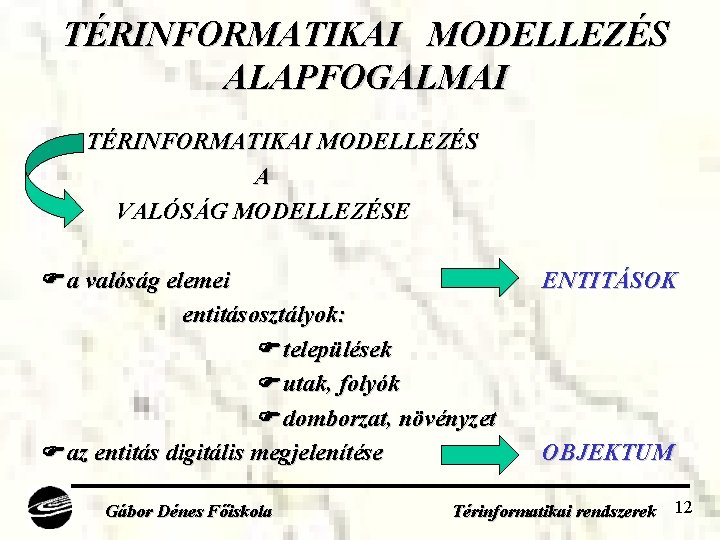 TÉRINFORMATIKAI MODELLEZÉS ALAPFOGALMAI TÉRINFORMATIKAI MODELLEZÉS A VALÓSÁG MODELLEZÉSE a valóság elemei ENTITÁSOK entitásosztályok: települések