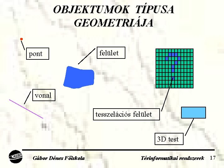 OBJEKTUMOK TÍPUSA GEOMETRIÁJA pont felület vonal tesszelációs felület 3 D test Gábor Dénes Főiskola