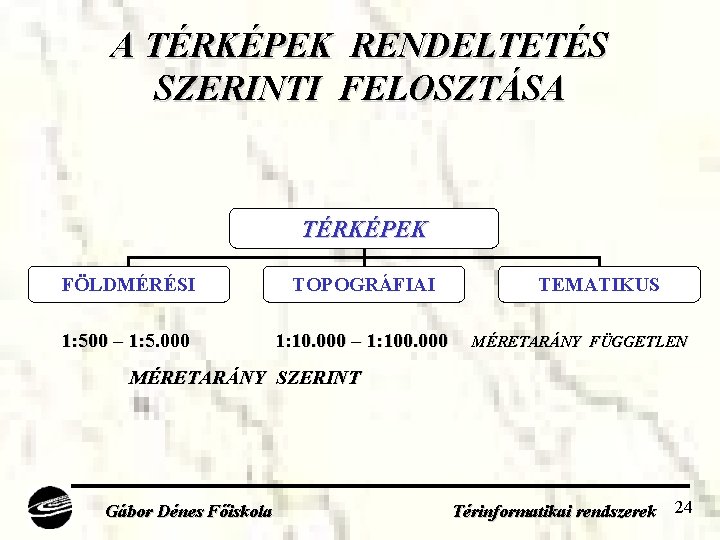 A TÉRKÉPEK RENDELTETÉS SZERINTI FELOSZTÁSA TÉRKÉPEK FÖLDMÉRÉSI TOPOGRÁFIAI 1: 500 – 1: 5. 000