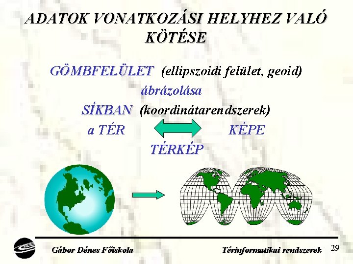 ADATOK VONATKOZÁSI HELYHEZ VALÓ KÖTÉSE GÖMBFELÜLET (ellipszoidi felület, geoid) ábrázolása SÍKBAN (koordinátarendszerek) a TÉR