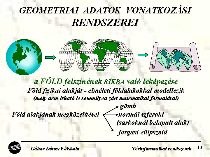 GEOMETRIAI ADATOK VONATKOZÁSI RENDSZEREI a FÖLD felszínének SÍKBA való leképezése Föld fizikai alakját -