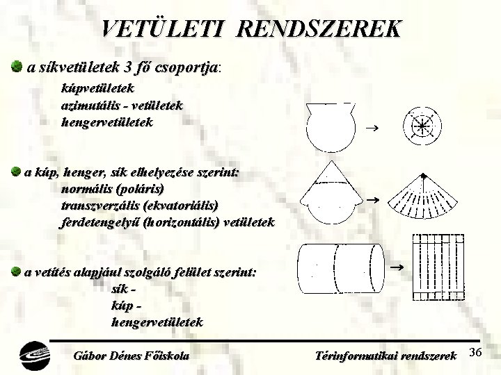 VETÜLETI RENDSZEREK a síkvetületek 3 fő csoportja: csoportja kúpvetületek azimutális - vetületek hengervetületek a