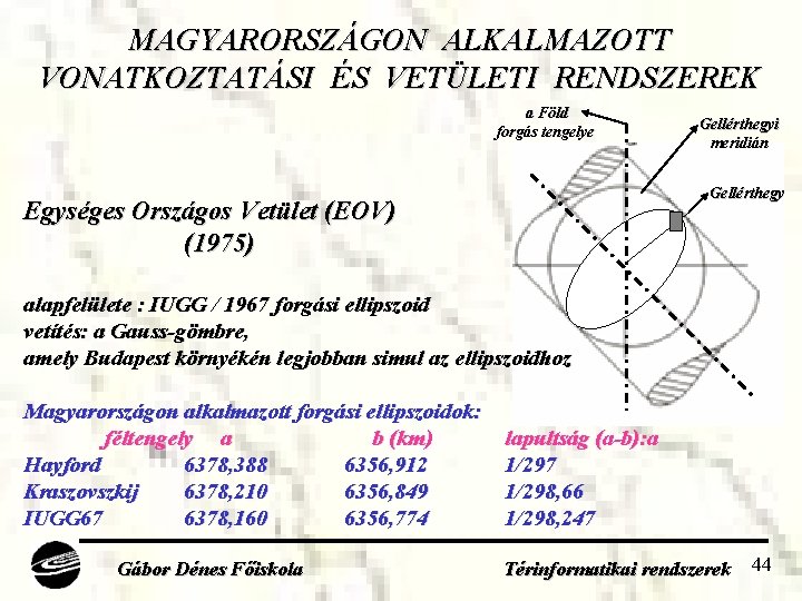 MAGYARORSZÁGON ALKALMAZOTT VONATKOZTATÁSI ÉS VETÜLETI RENDSZEREK a Föld forgás tengelye Gellérthegyi meridián Gellérthegy Egységes