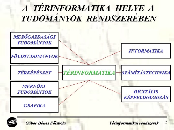 A TÉRINFORMATIKA HELYE A TUDOMÁNYOK RENDSZERÉBEN MEZŐGAZDASÁGI TUDOMÁNYOK INFORMATIKA FÖLDTUDOMÁNYOK TÉRKÉPÉSZET TÉRINFORMATIKA MÉRNÖKI TUDOMÁNYOK