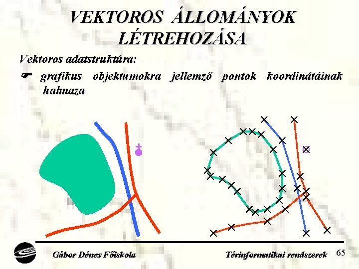 VEKTOROS ÁLLOMÁNYOK LÉTREHOZÁSA Vektoros adatstruktúra: grafikus objektumokra jellemző pontok koordinátáinak halmaza Gábor Dénes Főiskola