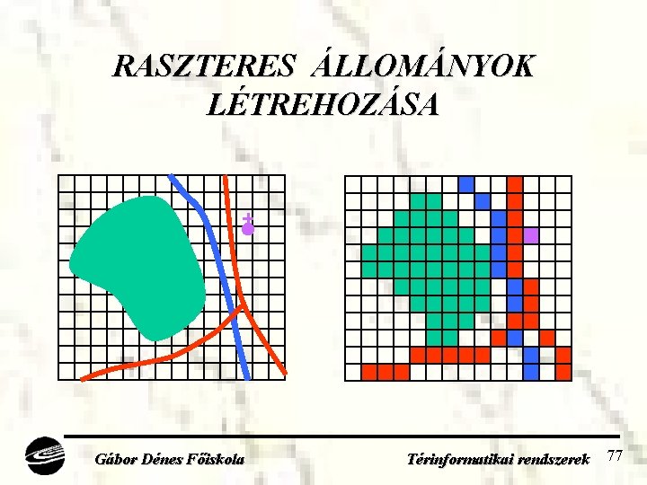 RASZTERES ÁLLOMÁNYOK LÉTREHOZÁSA Gábor Dénes Főiskola Térinformatikai rendszerek 77 