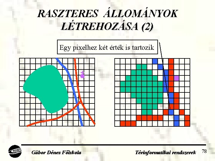RASZTERES ÁLLOMÁNYOK LÉTREHOZÁSA (2) Egy pixelhez két érték is tartozik Gábor Dénes Főiskola Térinformatikai