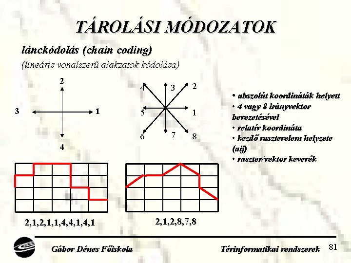 TÁROLÁSI MÓDOZATOK lánckódolás (chain coding) (lineáris vonalszerű alakzatok kódolása) 2 3 4 1 3