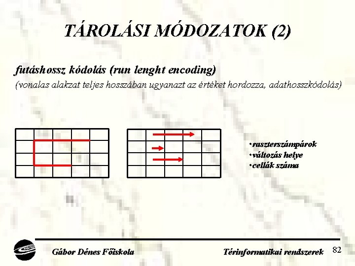 TÁROLÁSI MÓDOZATOK (2) futáshossz kódolás (run lenght encoding) (vonalas alakzat teljes hosszában ugyanazt az