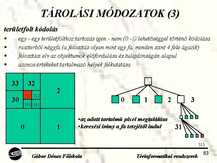 TÁROLÁSI MÓDOZATOK (3) területfolt kódolás § § egy - egy területfolthoz tartozás igen -