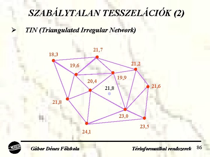 SZABÁLYTALAN TESSZELÁCIÓK (2) Ø TIN (Triangulated Irregular Network) 21, 7 18, 3 21, 2