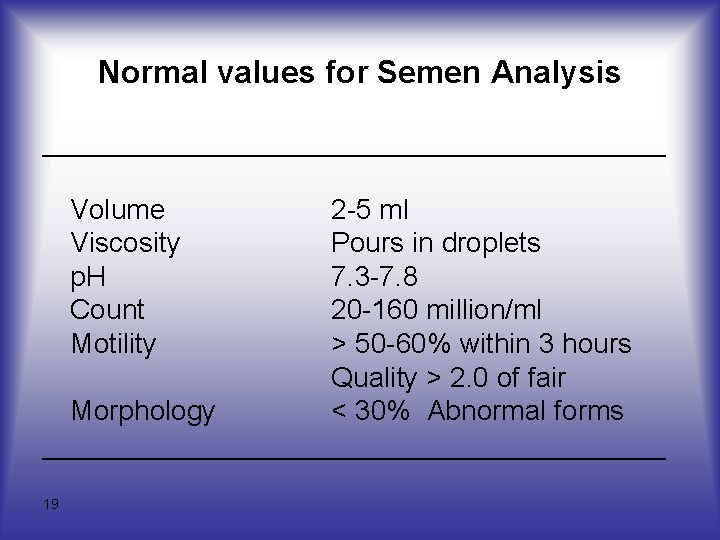 Normal values for Semen Analysis ____________________ Volume Viscosity p. H Count Motility 2 -5