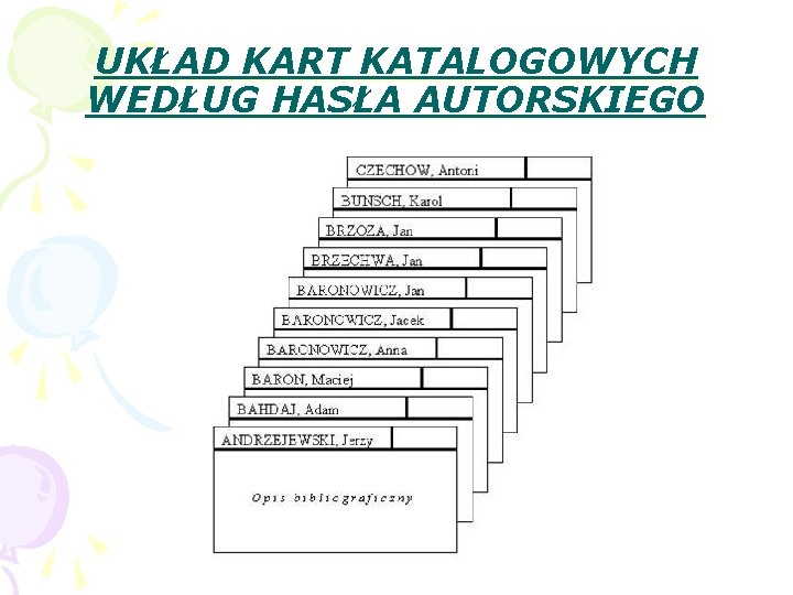 UKŁAD KART KATALOGOWYCH WEDŁUG HASŁA AUTORSKIEGO 