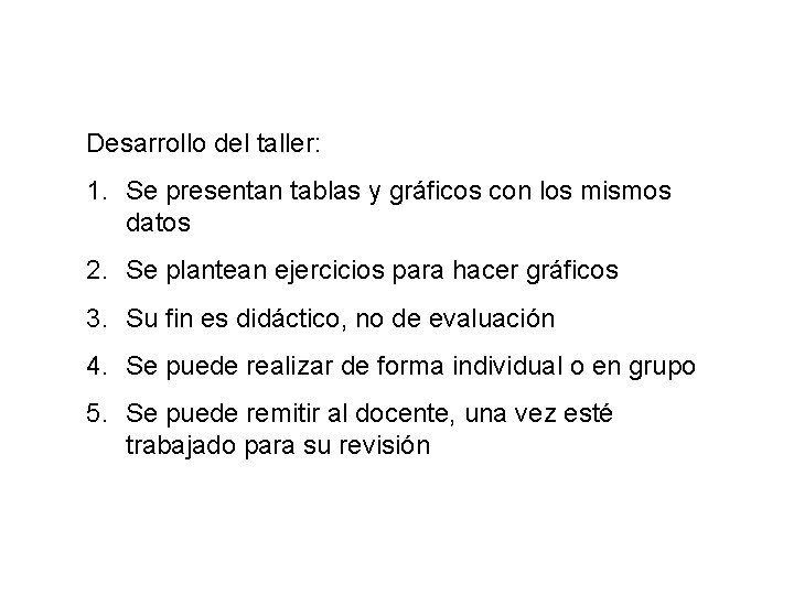 Desarrollo del taller: 1. Se presentan tablas y gráficos con los mismos datos 2.