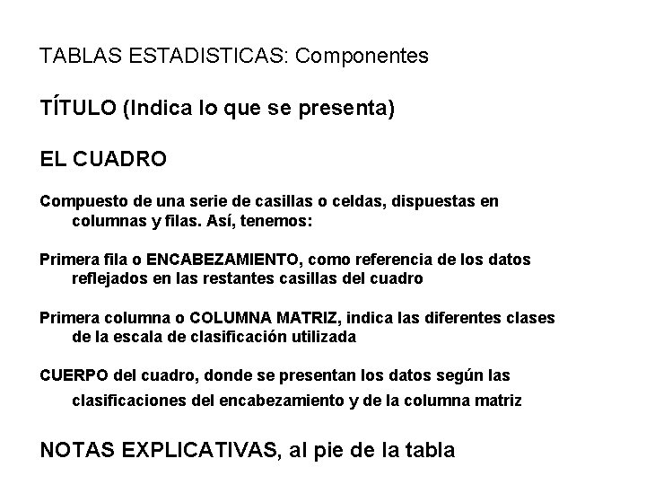 TABLAS ESTADISTICAS: Componentes TÍTULO (Indica lo que se presenta) EL CUADRO Compuesto de una