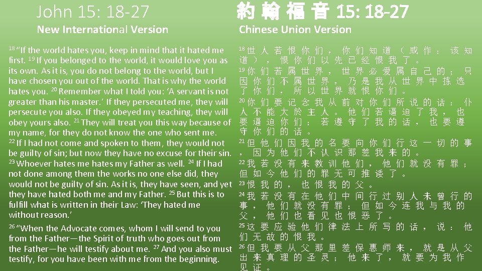 John 15: 18 -27 New International Version 18 “If the world hates you, keep