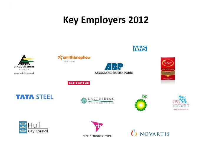 Key Employers 2012 
