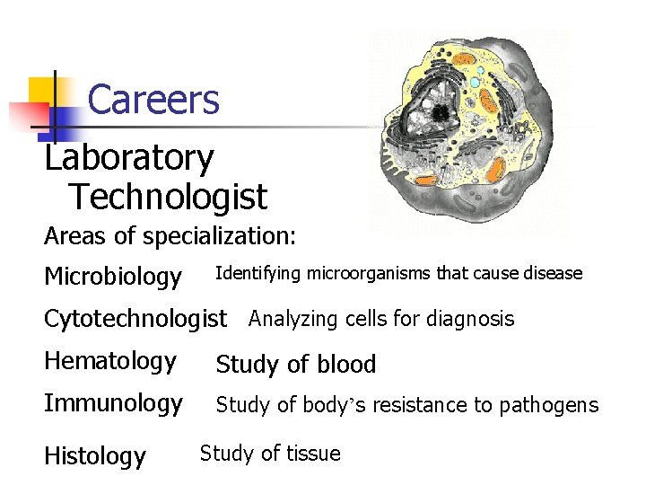 Careers Laboratory Technologist Areas of specialization: Microbiology Identifying microorganisms that cause disease Cytotechnologist Analyzing