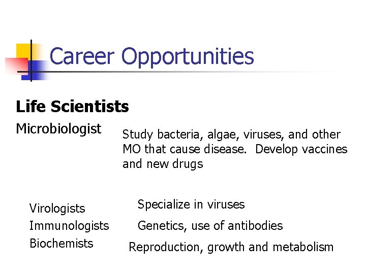 Career Opportunities Life Scientists Microbiologist Virologists Immunologists Biochemists Study bacteria, algae, viruses, and other