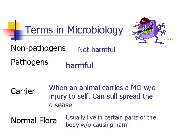 Terms in Microbiology Non-pathogens Pathogens Carrier Not harmful When an animal carries a MO