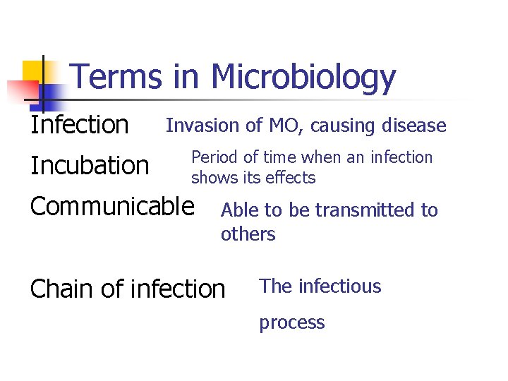 Terms in Microbiology Infection Incubation Invasion of MO, causing disease Period of time when
