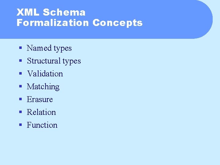 XML Schema Formalization Concepts § § § § Named types Structural types Validation Matching