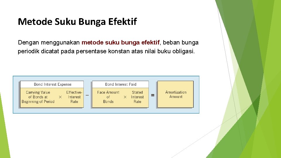 Metode Suku Bunga Efektif Dengan menggunakan metode suku bunga efektif, beban bunga periodik dicatat