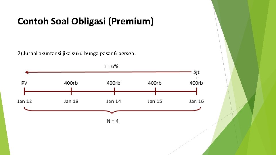 Contoh Soal Obligasi (Premium) 2) Jurnal akuntansi jika suku bunga pasar 6 persen. 