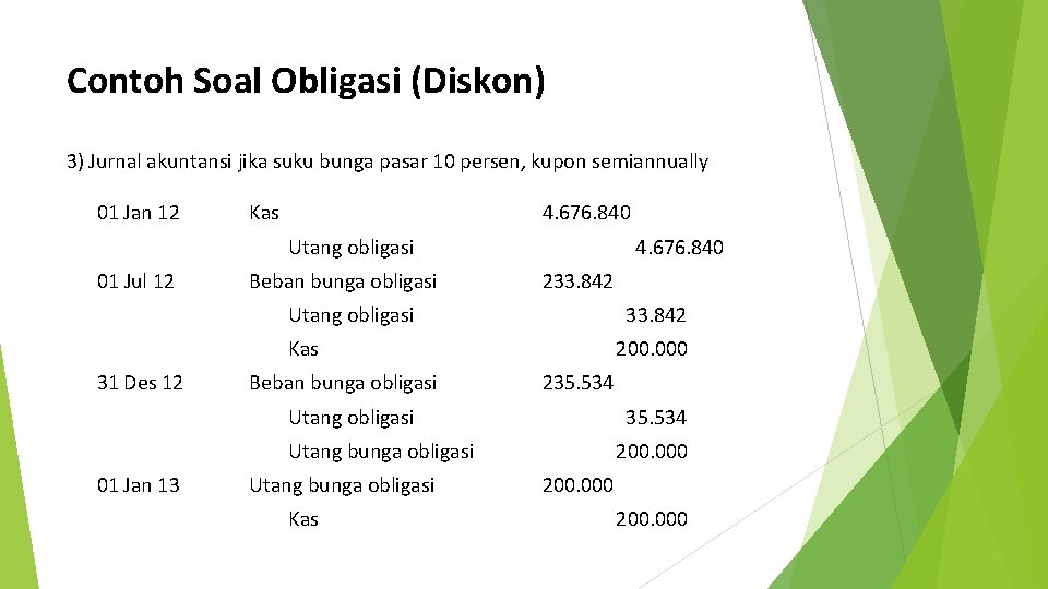 Contoh Soal Obligasi (Diskon) 3) Jurnal akuntansi jika suku bunga pasar 10 persen, kupon