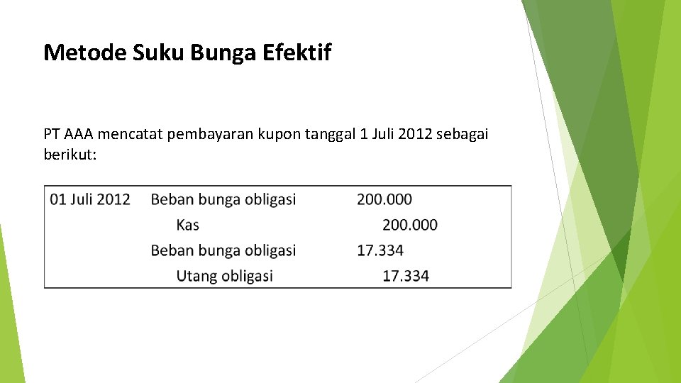 Metode Suku Bunga Efektif PT AAA mencatat pembayaran kupon tanggal 1 Juli 2012 sebagai