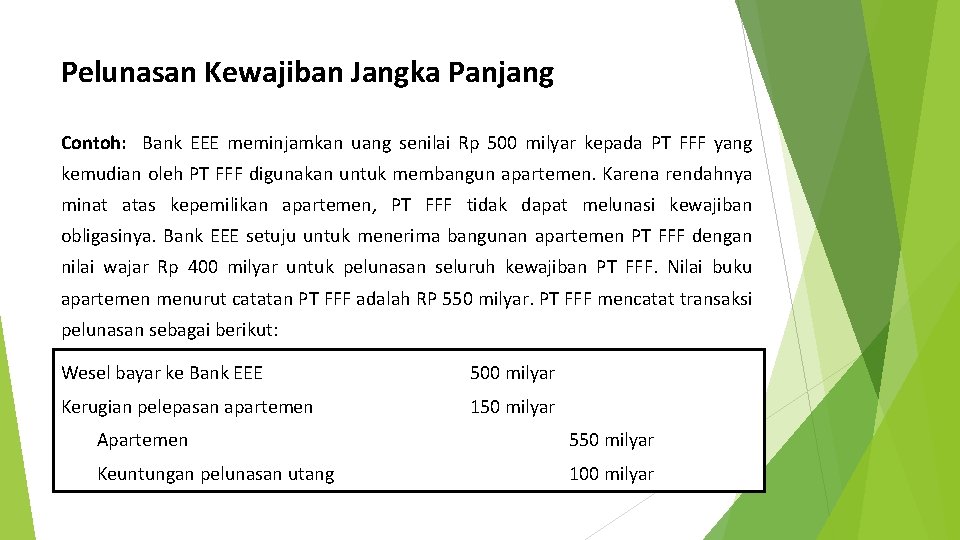 Pelunasan Kewajiban Jangka Panjang Contoh: Bank EEE meminjamkan uang senilai Rp 500 milyar kepada