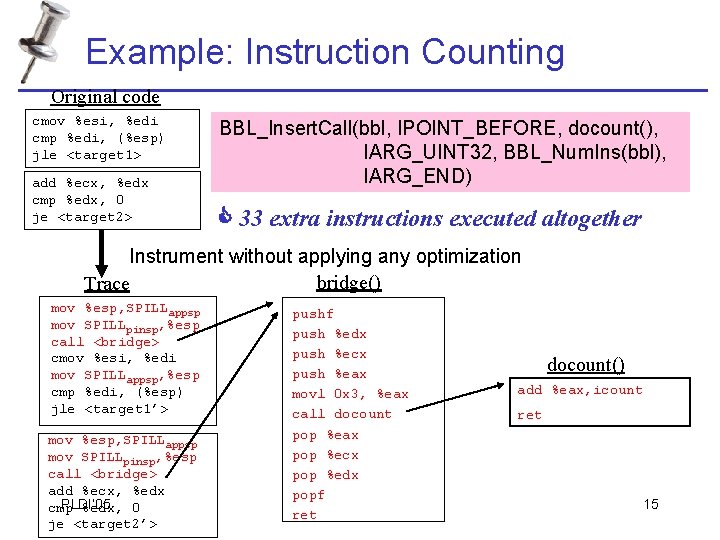 Example: Instruction Counting Original code cmov %esi, %edi cmp %edi, (%esp) jle <target 1>