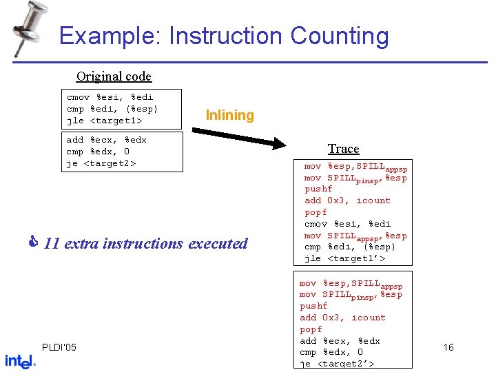 Example: Instruction Counting Original code cmov %esi, %edi cmp %edi, (%esp) jle <target 1>