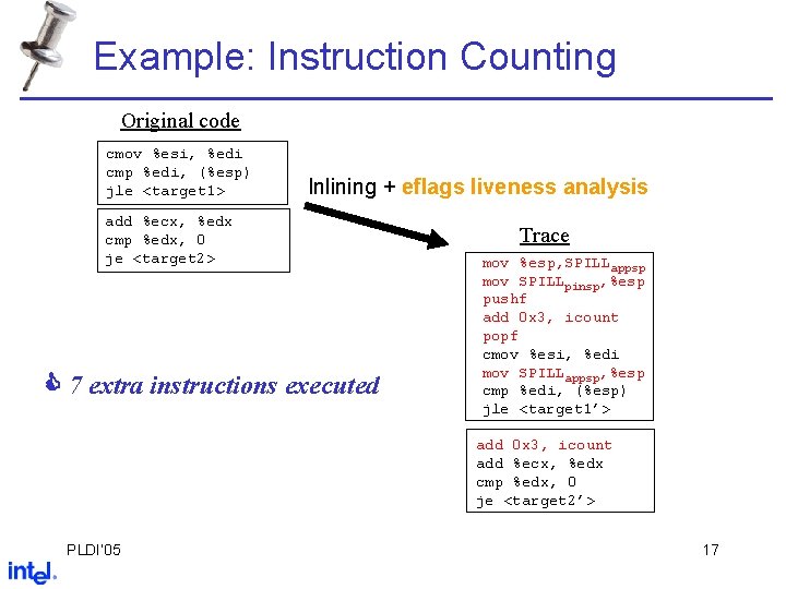 Example: Instruction Counting Original code cmov %esi, %edi cmp %edi, (%esp) jle <target 1>