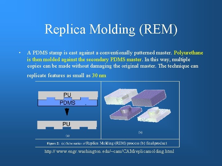 Replica Molding (REM) • A PDMS stamp is cast against a conventionally patterned master.