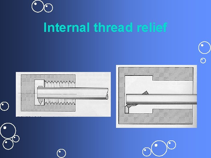 Internal thread relief 