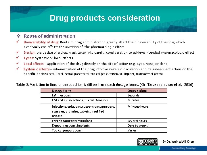 Drug products consideration v Route of administration ü ü ü Bioavailability of drug: Route