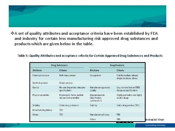 v. A set of quality attributes and acceptance criteria have been established by FDA