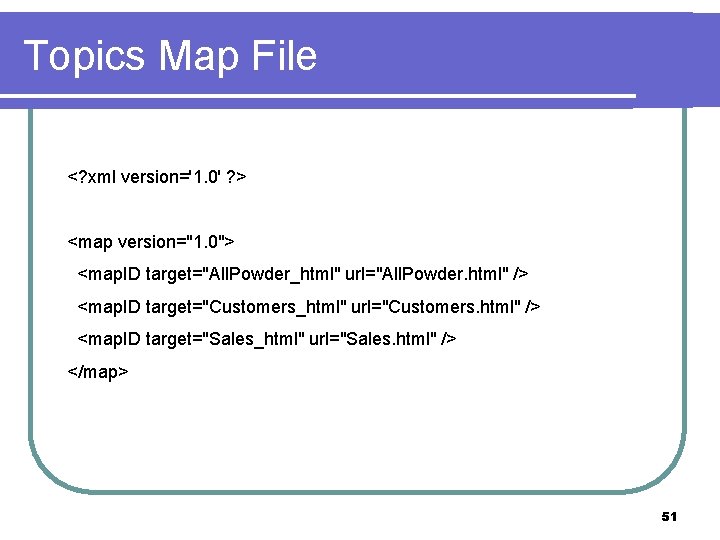 Topics Map File <? xml version='1. 0' ? > <map version="1. 0"> <map. ID