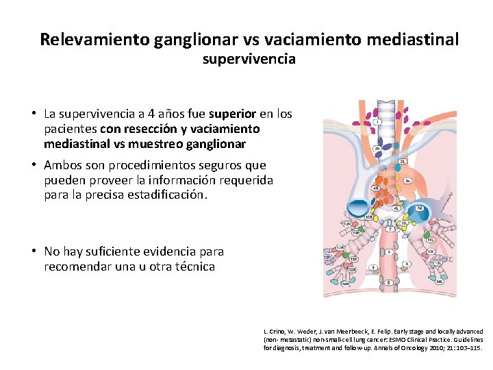 Relevamiento ganglionar vs vaciamiento mediastinal supervivencia • La supervivencia a 4 an os fue