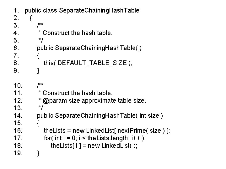 1. public class Separate. Chaining. Hash. Table 2. { 3. /** 4. * Construct
