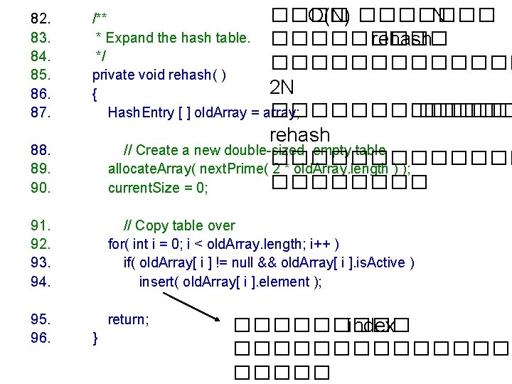 82. 83. 84. 85. 86. 87. ���� O(N) ������� N /** * Expand the