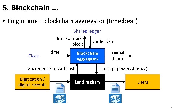 5. Blockchain … • Enigio. Time – blockchain aggregator (time: beat) Shared ledger timestamped