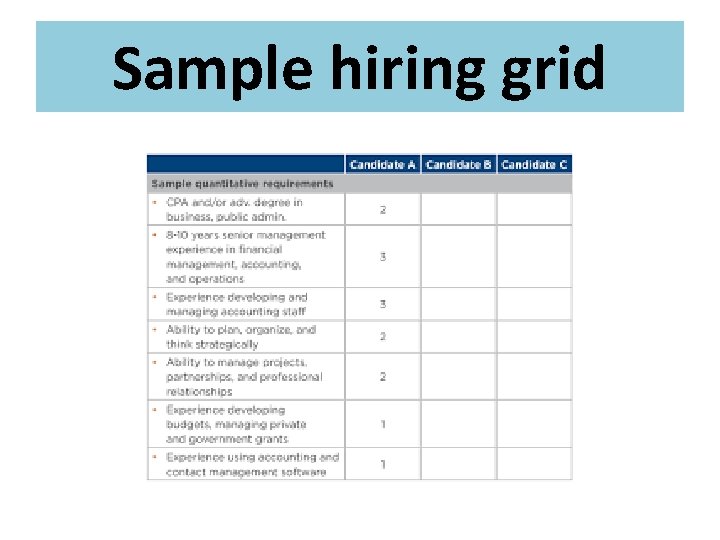 Sample hiring grid 