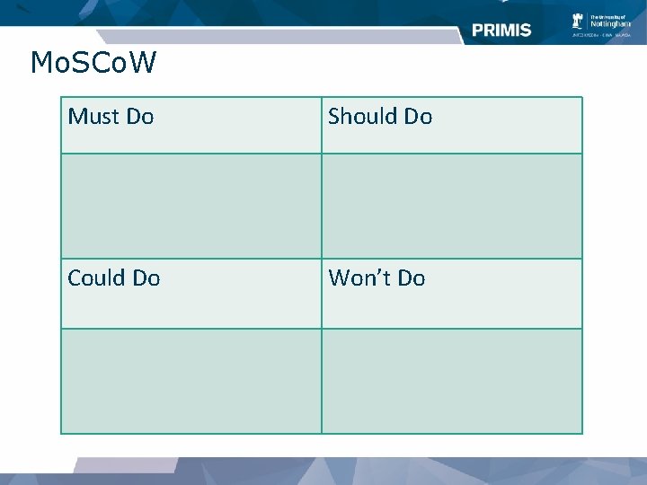 Mo. SCo. W Must Do Should Do Could Do Won’t Do 