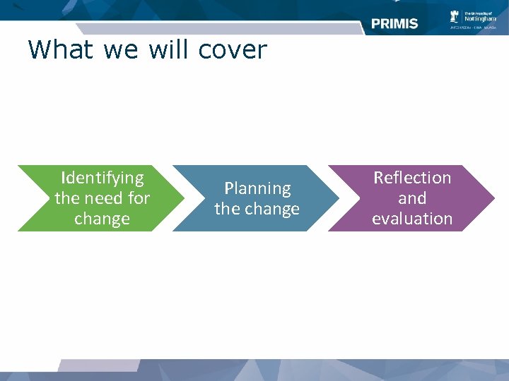 What we will cover Identifying the need for change Planning the change Reflection and