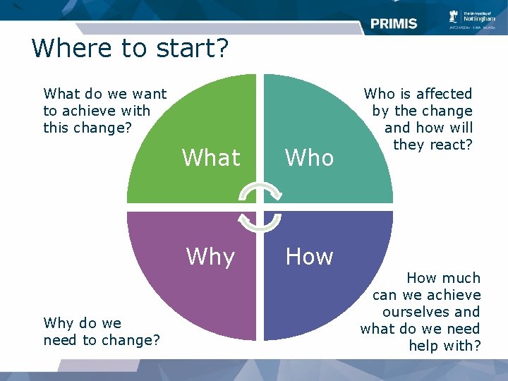 Where to start? What do we want to achieve with this change? Why do