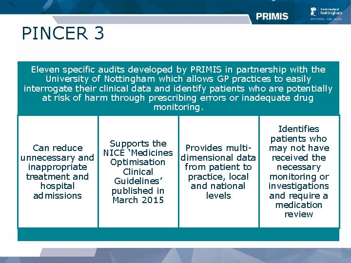 PINCER 3 Eleven specific audits developed by PRIMIS in partnership with the University of