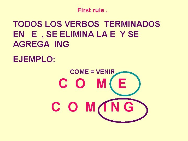 First rule. TODOS LOS VERBOS TERMINADOS EN E , SE ELIMINA LA E Y